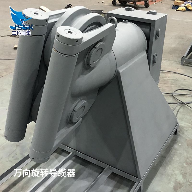 雙滑輪360°旋轉導纜器